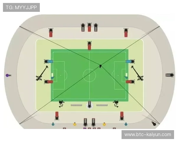 英超VAR技术升级，引入半自动越位系统